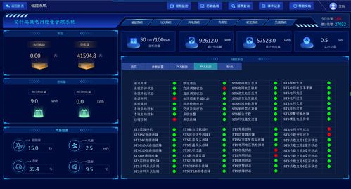 光儲(chǔ)充能量管理系統(tǒng) 構(gòu)建未來可持續(xù)能源社區(qū)的計(jì)算機(jī)軟硬件基石